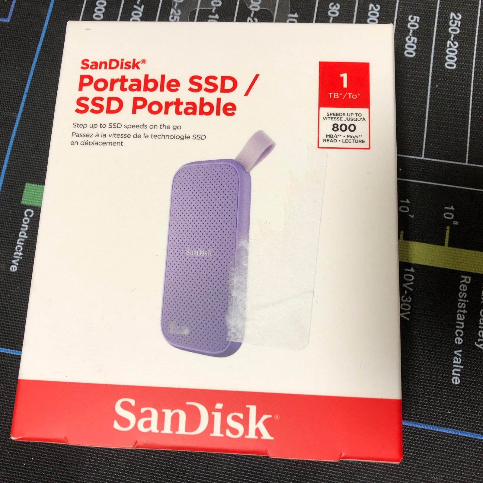 Sandisk 1TB Portable SSD - BNIB sealed box - Lavender