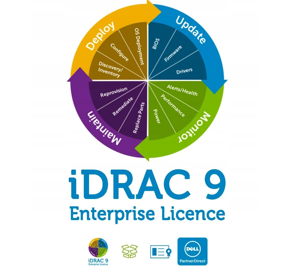 iDRAC 9 Enterprise License Dell 14th Gen Poweredge Server T340 T140 R340 R240