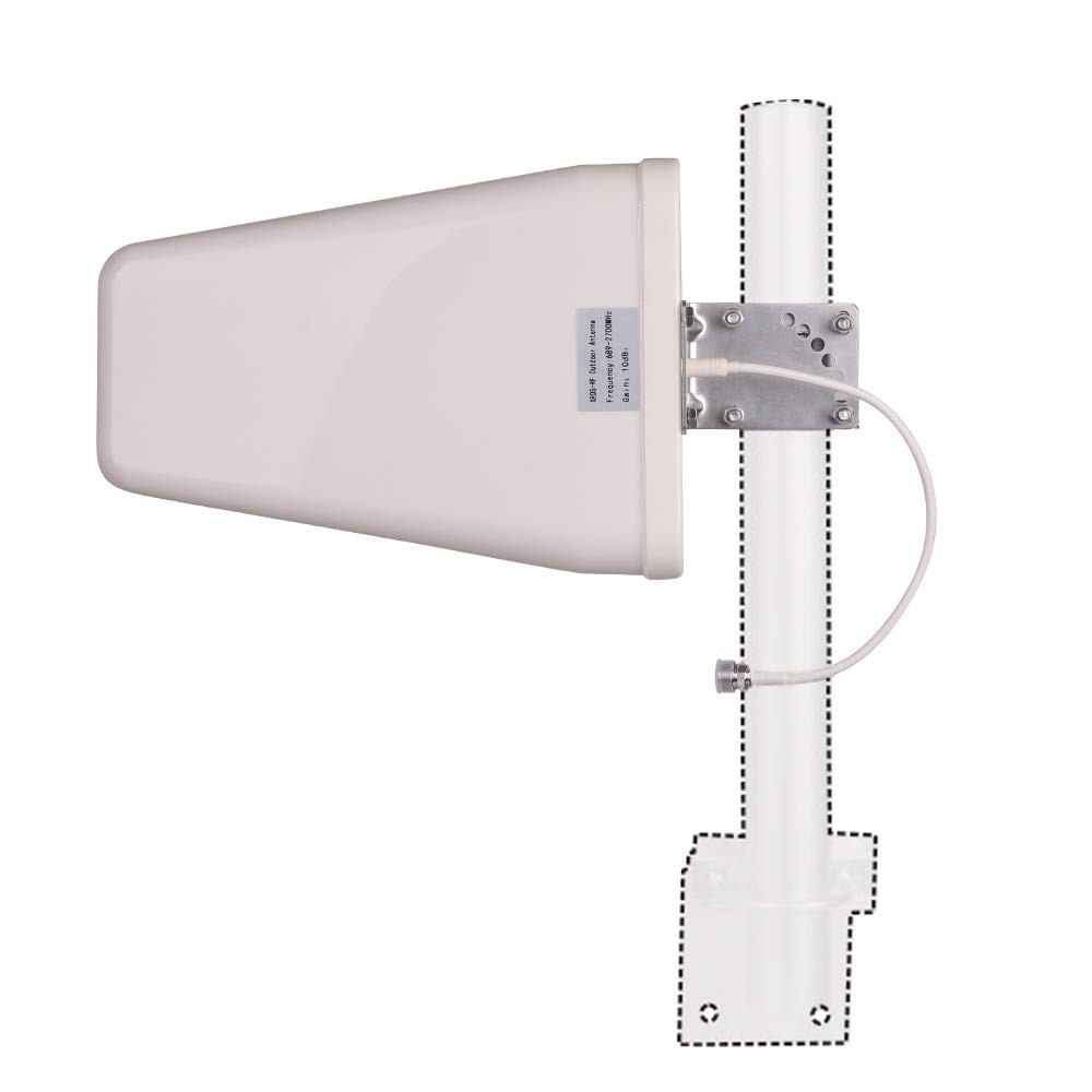 10 dBi Wideband Directional Antenna High Gain Log Antenna, White