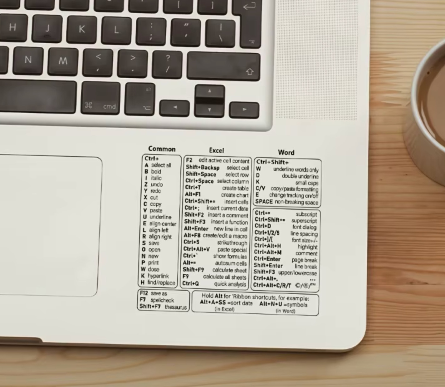 1 Set Vinyl Self-adhesive Keyboard Shortcut Stickers | Quick Reference for Windo