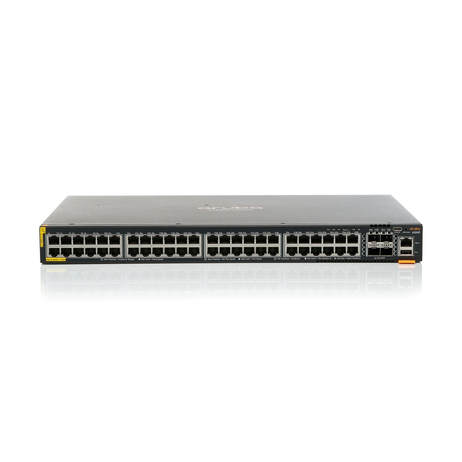 HPE Aruba JL727A Switch II price incl VAT 3 yr warranty* B2B