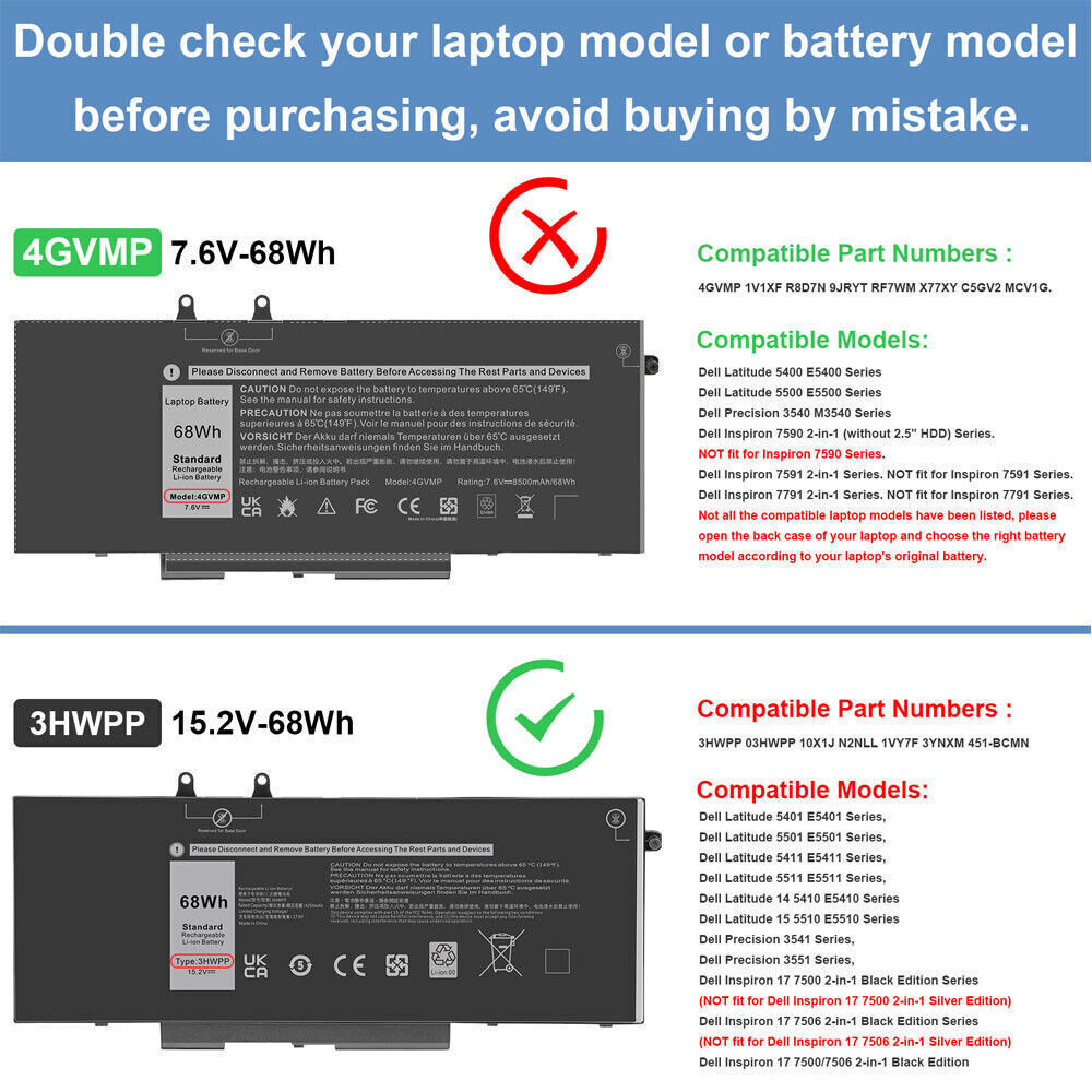 4GVMP 3HWPP Battery For Dell Latitude 5400 5500 5401 5501 Precision 3540 3541