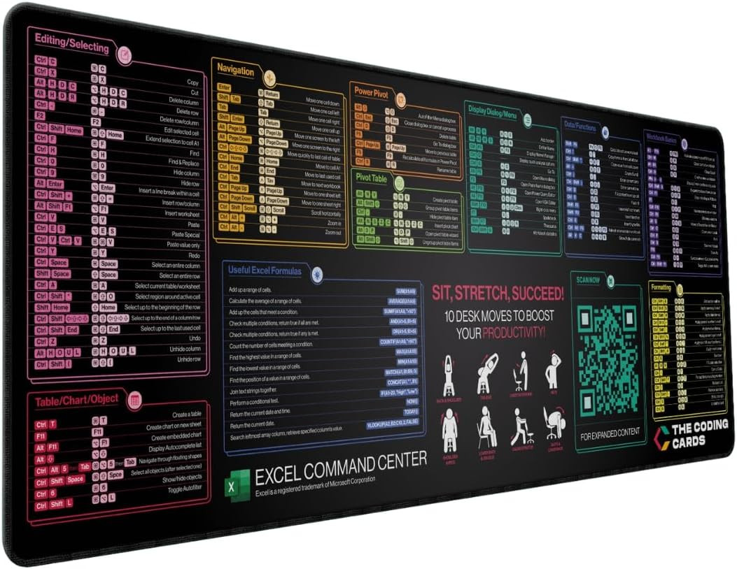 Excel Shortcut Keys Extended Large Mouse Pad – XL Water-Resistant Cheat Sheet