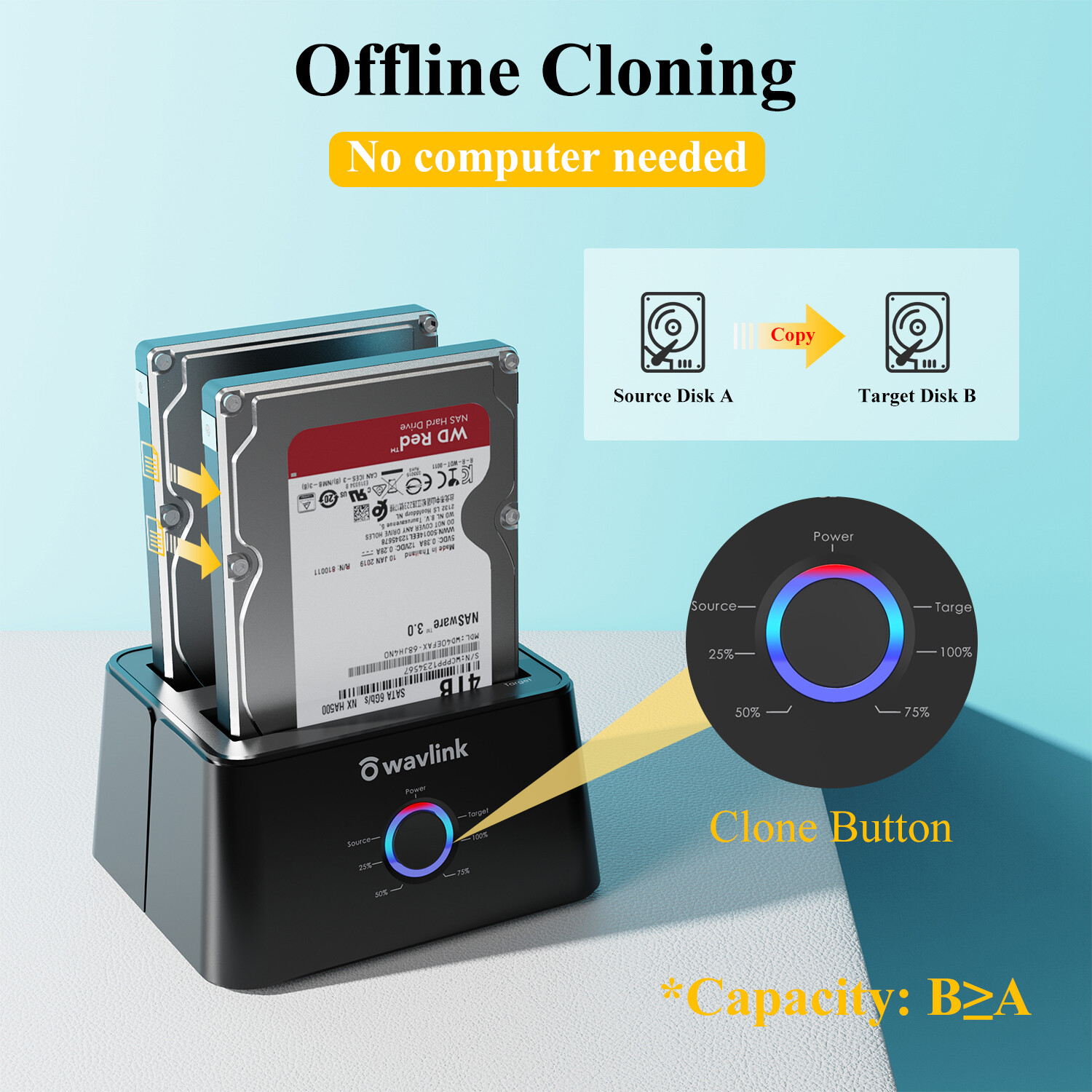 USB 3.0 to SATA Dual-Bay External Hard Drive Docking Station 2.5/3.5" SSD HDD