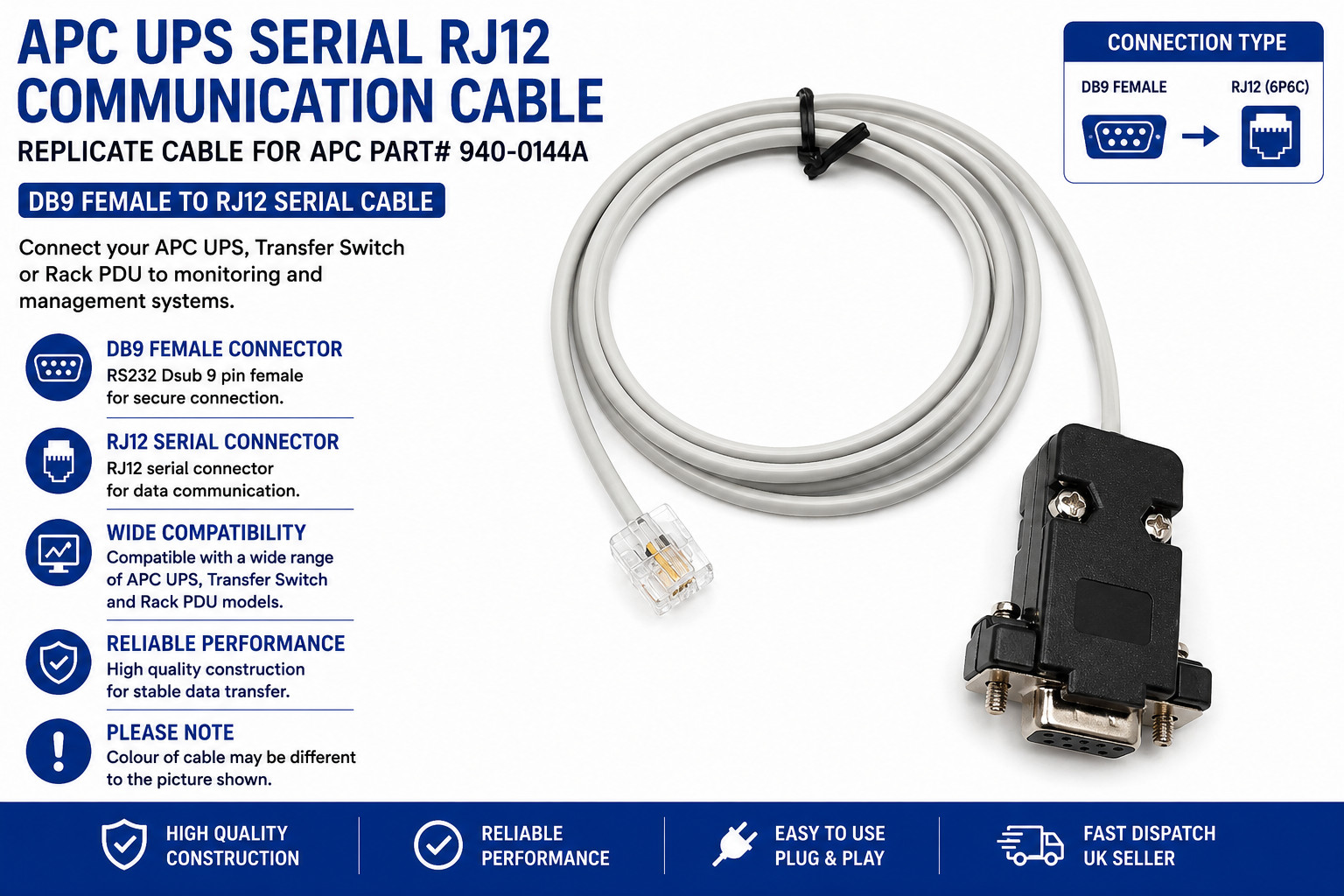 APC UPS SERIAL RACK PDU AP7921 MODEL COMMUNICATION CABLE