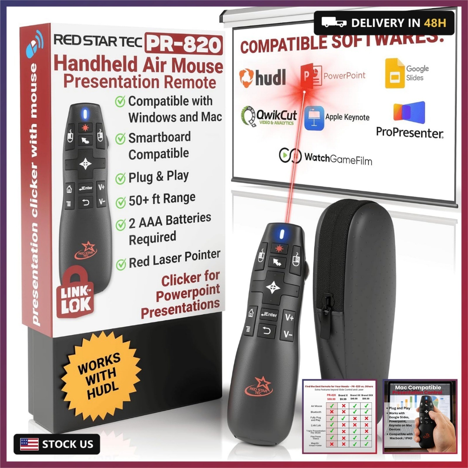 PR-820 Air Mouse Wireless Presentation Clicker, Laser Pointer