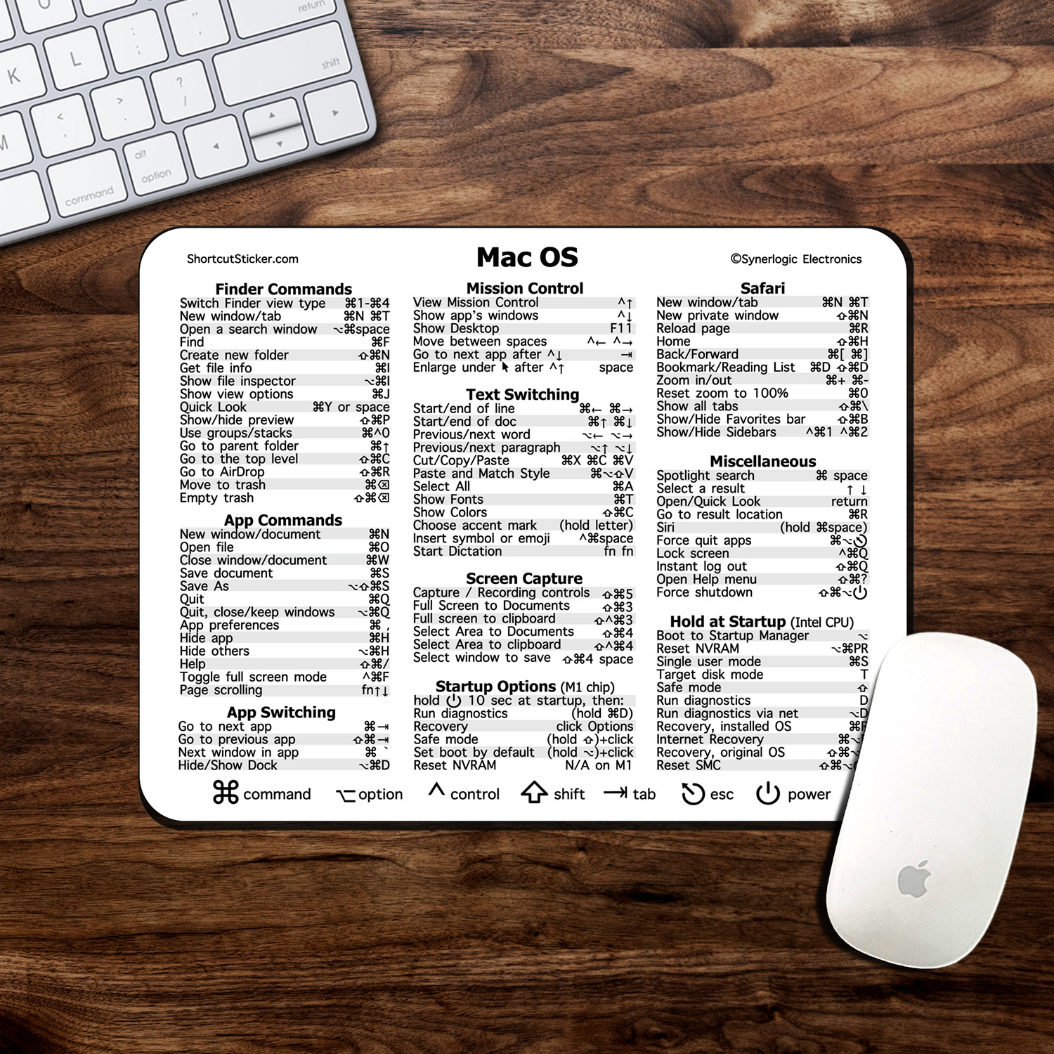 Apple Mac OS MOUSE PAD comprehensive list of Shortcuts for your Mac. Made in USA
