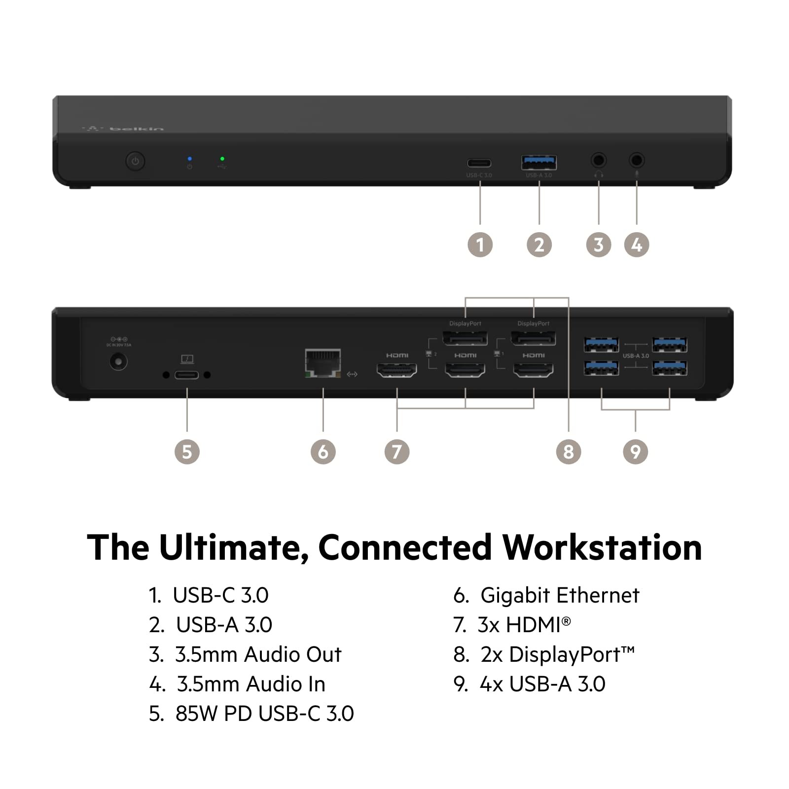 Belkin INC007TTBK Universal USB-C Triple Display Dock with 3 HDMI Ports, 2