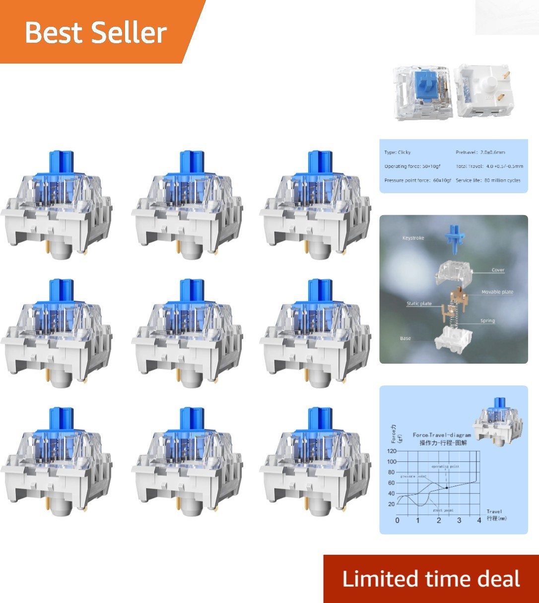 Zhouwang 10PCS Blue Mechanical Switches for Enhanced Gaming Experience