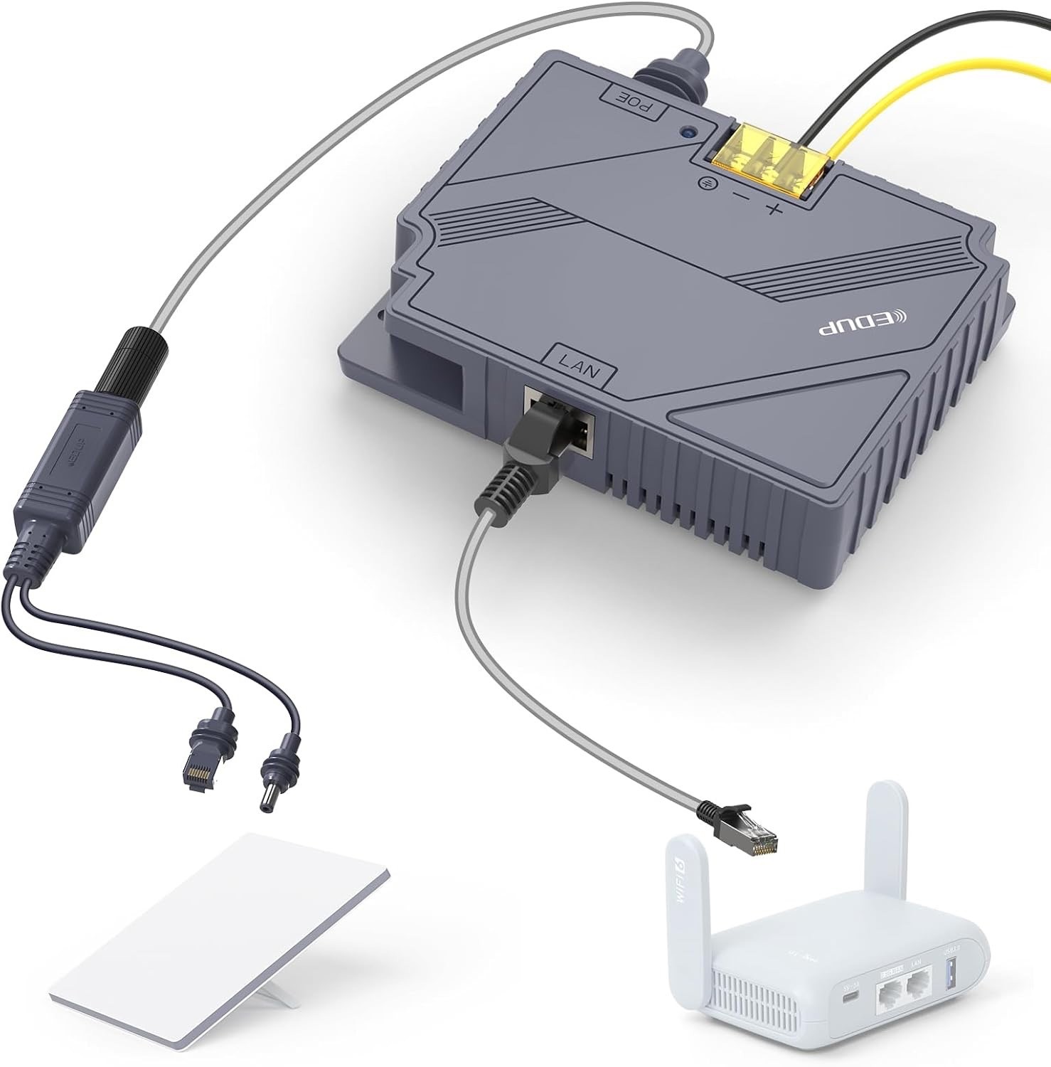 Starlink Mini PoE Injector 150W & Isolated PoE Splitter Kit