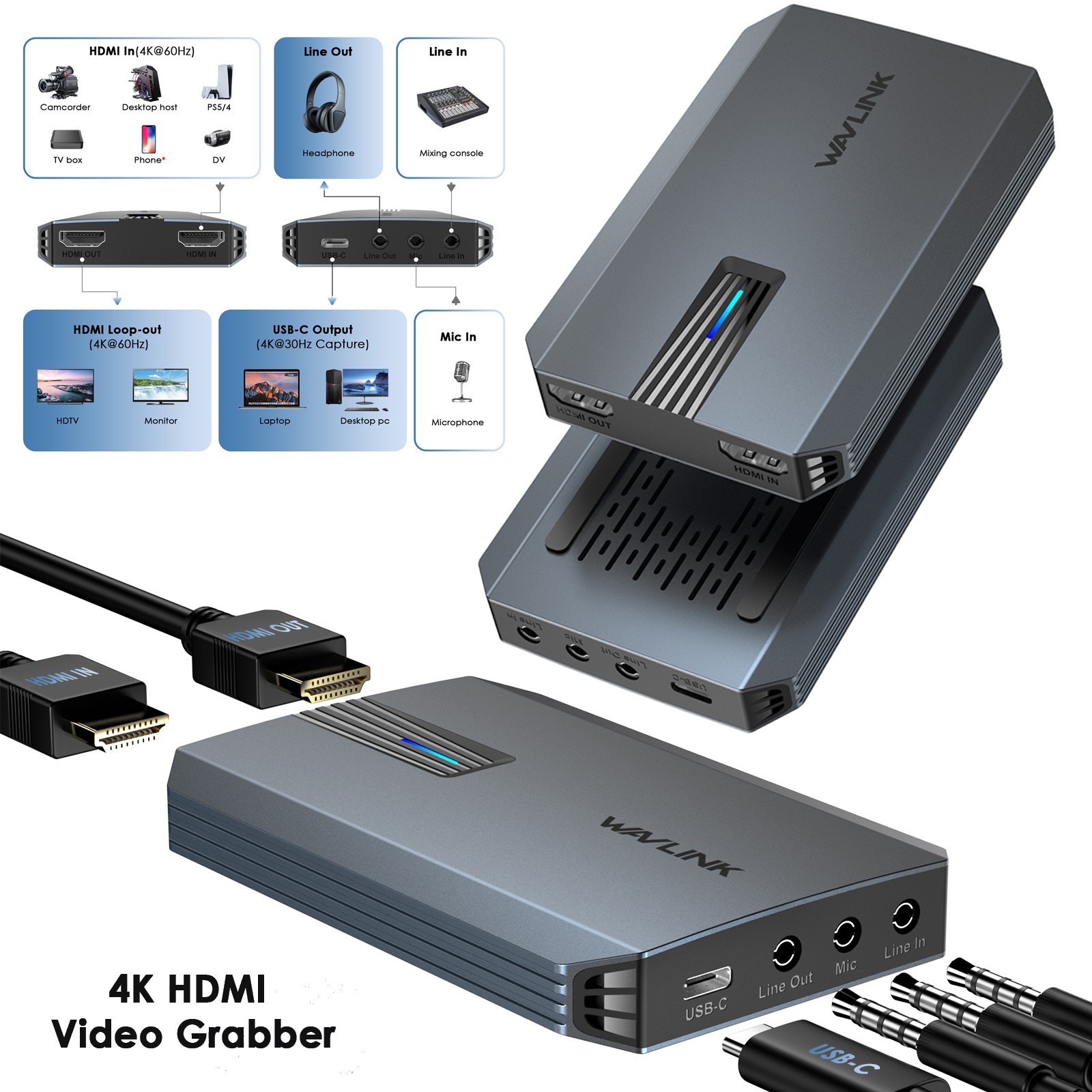 WAVLINK 4K@30Hz HDMI Video Capture 4K30/2K60/1080p120 USB 3.0 Type C Plug & Play