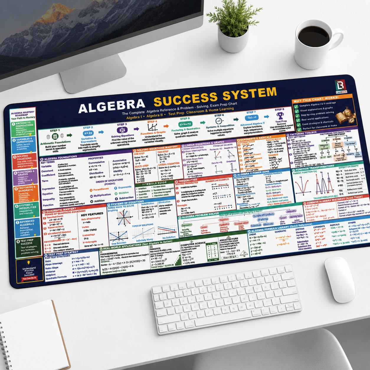 Algebra Desk Mat 32x16'' XXL MousePad for Desk Math Study Guide Desk Blotter Mat