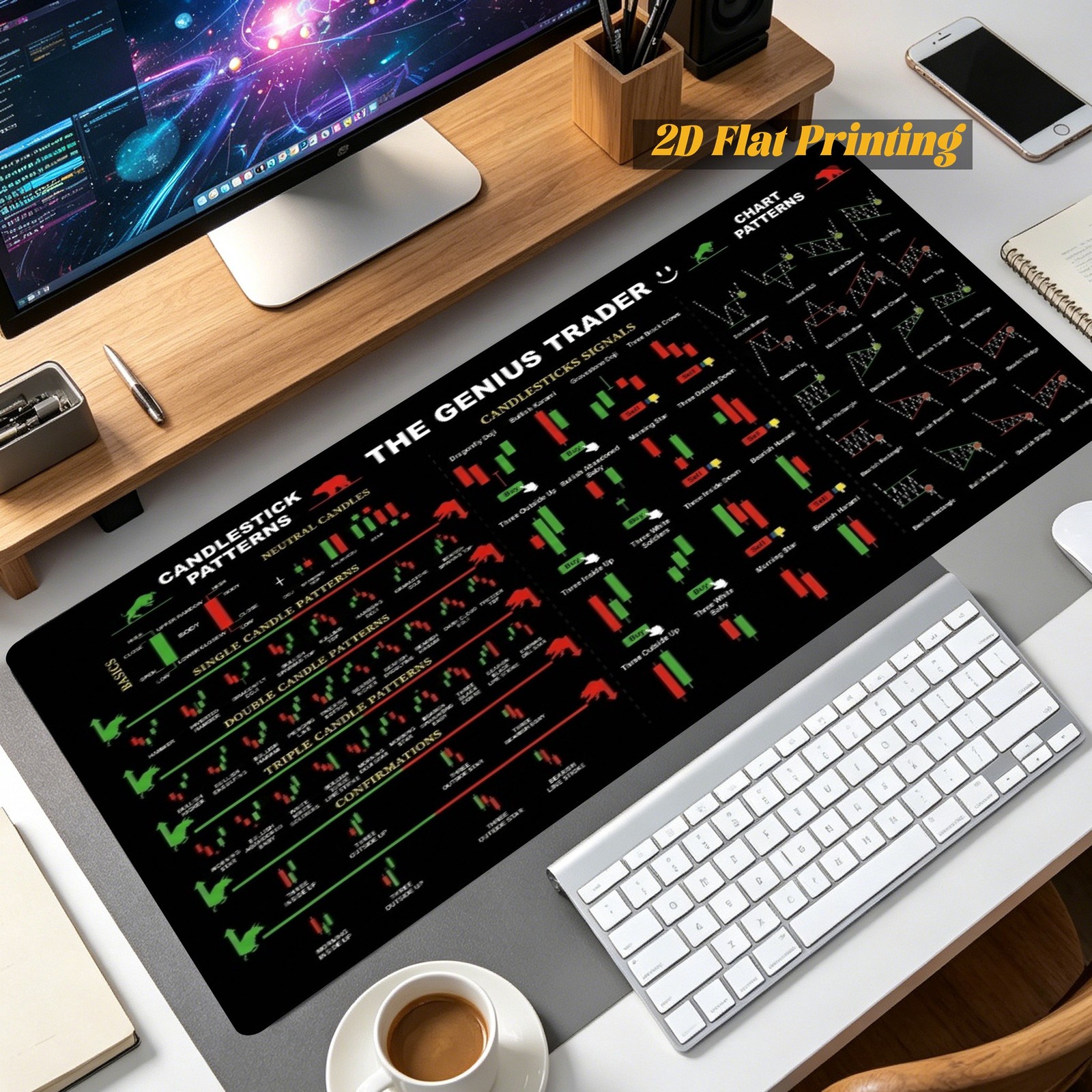 1pc 2D Printed Candlestick Patterns Stock Trading Chart Large Mouse Pad, Desk