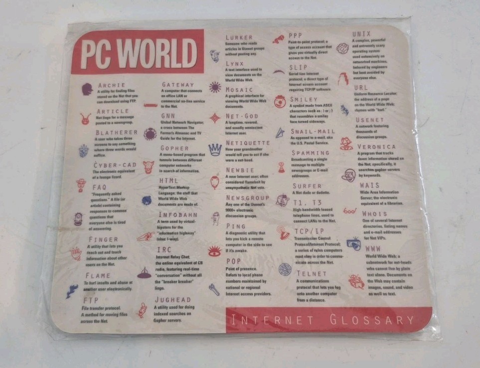 PC WORLD Vintage Windows 95 & Internet Glossary Mouse Pad New Sealed