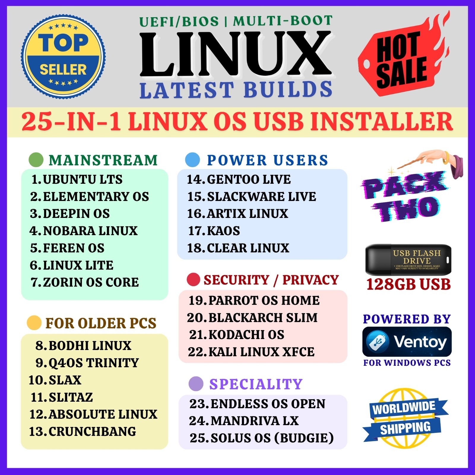 25 PACK OF POPULAR LINUX OPERATING SYSTEMS, MULTI-BOOT USB | PACK # 2
