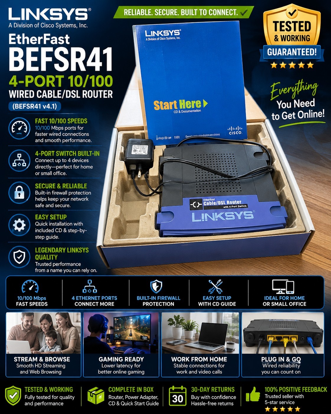 Linksys EtherFast BEFSR41 4-Port 10/100 Wired Cable/DSL Router (BEFSR41 v4.1)