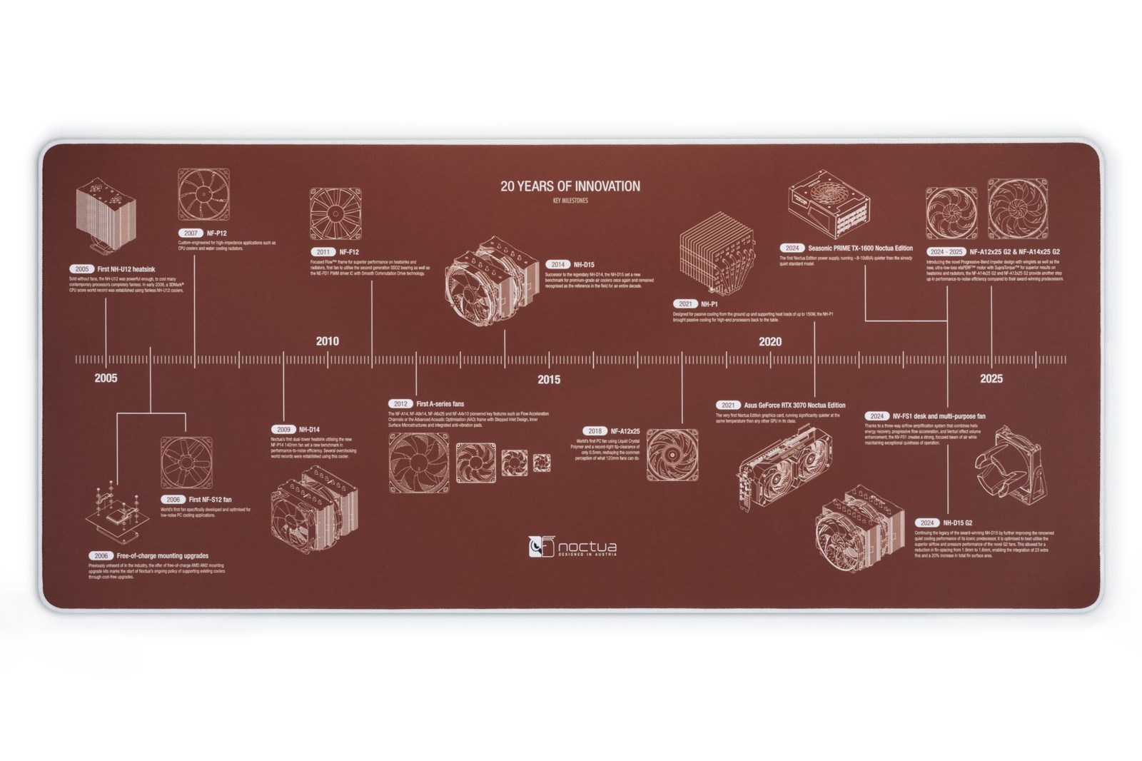 Noctua NPDM3 20Year Anniversary Desk Mat, 90x40cm Brown