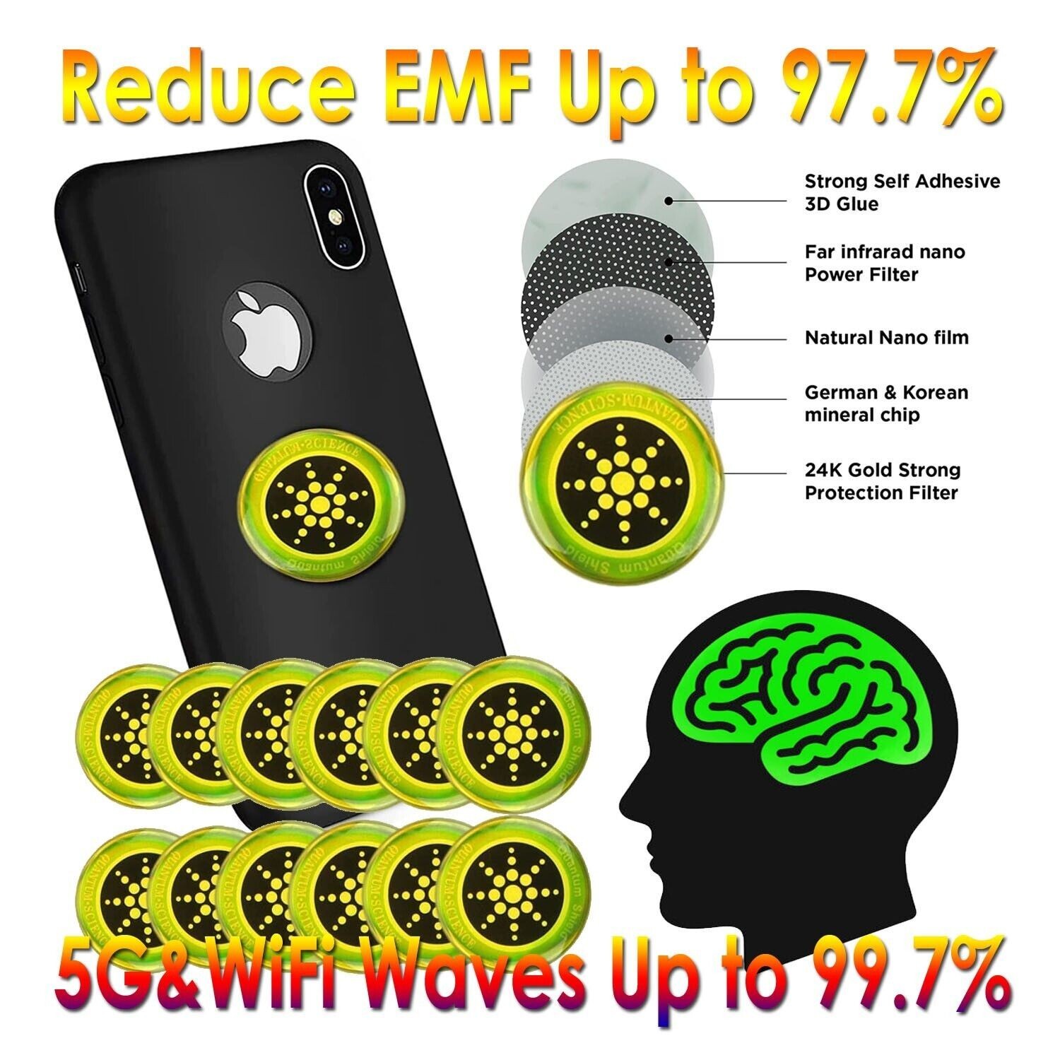 12 pcs Radiation Protection Sticker Phone Tablet Laptop 5G Wi-Fi EF RF EMF