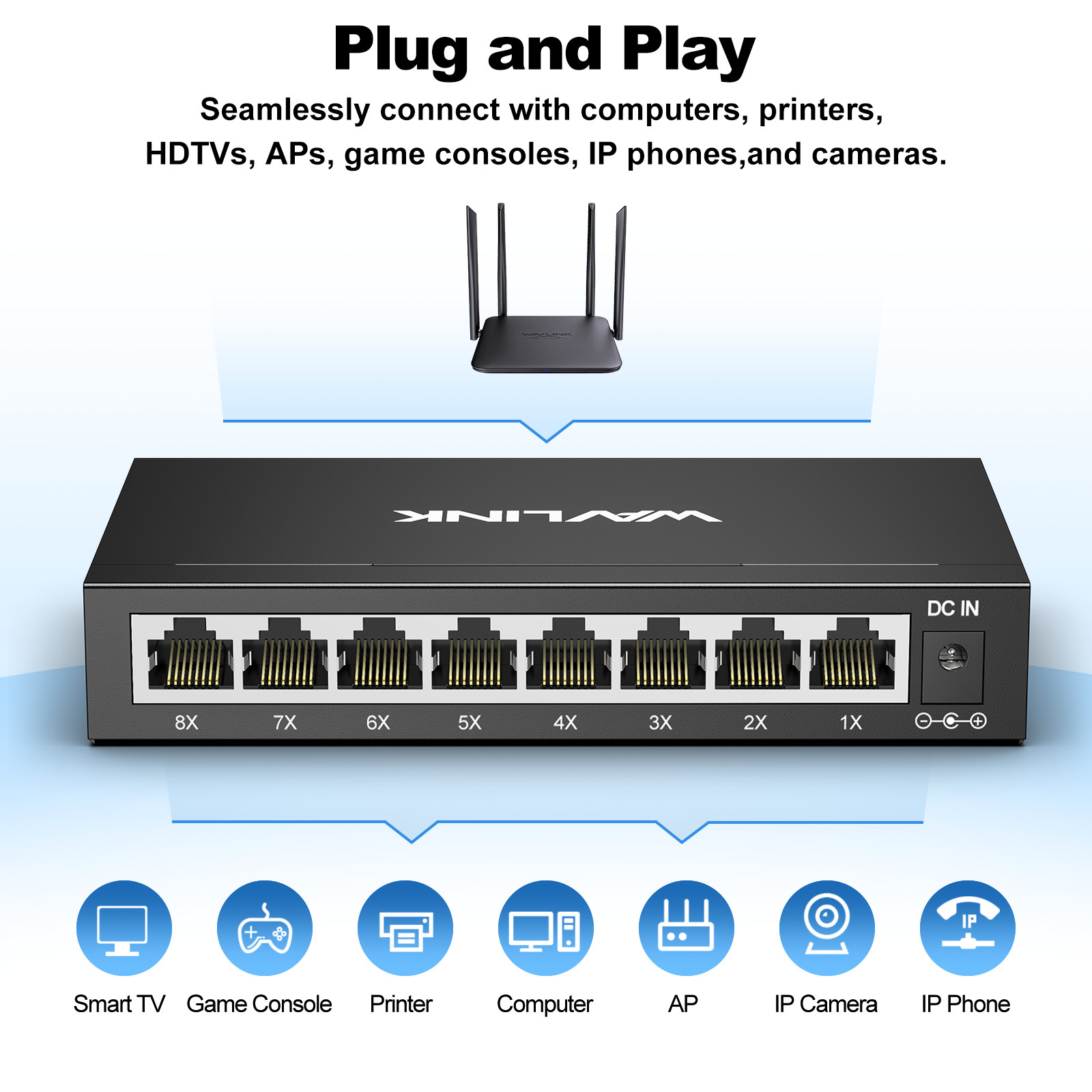 WAVLINK 8 Port Gigabit Ethernet Switch Desktop Ethernet Splitter Network Switch