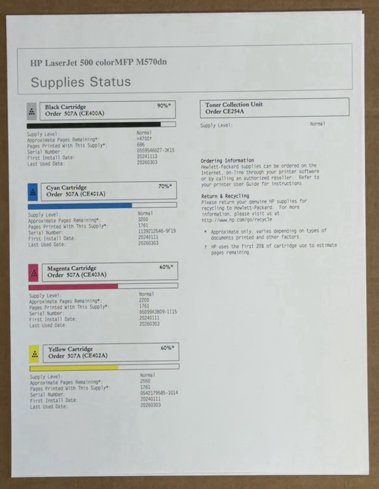 HP 507A Black Cyan Magenta Yellow Toner Set CE400A CE401A CE402A CE403A Genuine