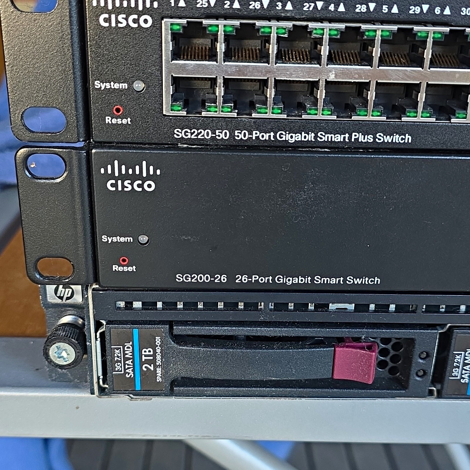 Cisco SG200-26 Small Business 26-Port Gigabit Smart Managed Layer 2 Rack Switch