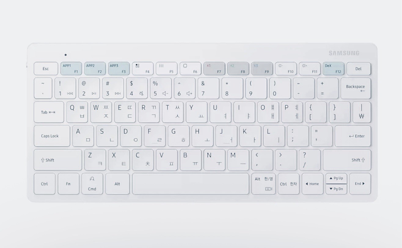 SAMSUNG Bluetooth Smart Keyboard Trio 500 - White (EJ-B3400UWEGUS)