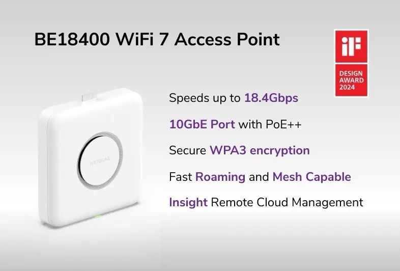 NETGEAR WBE758-111NAS – Cloud Managed WiFi 7 Tri-Band Access Point – Pro AV WiFi
