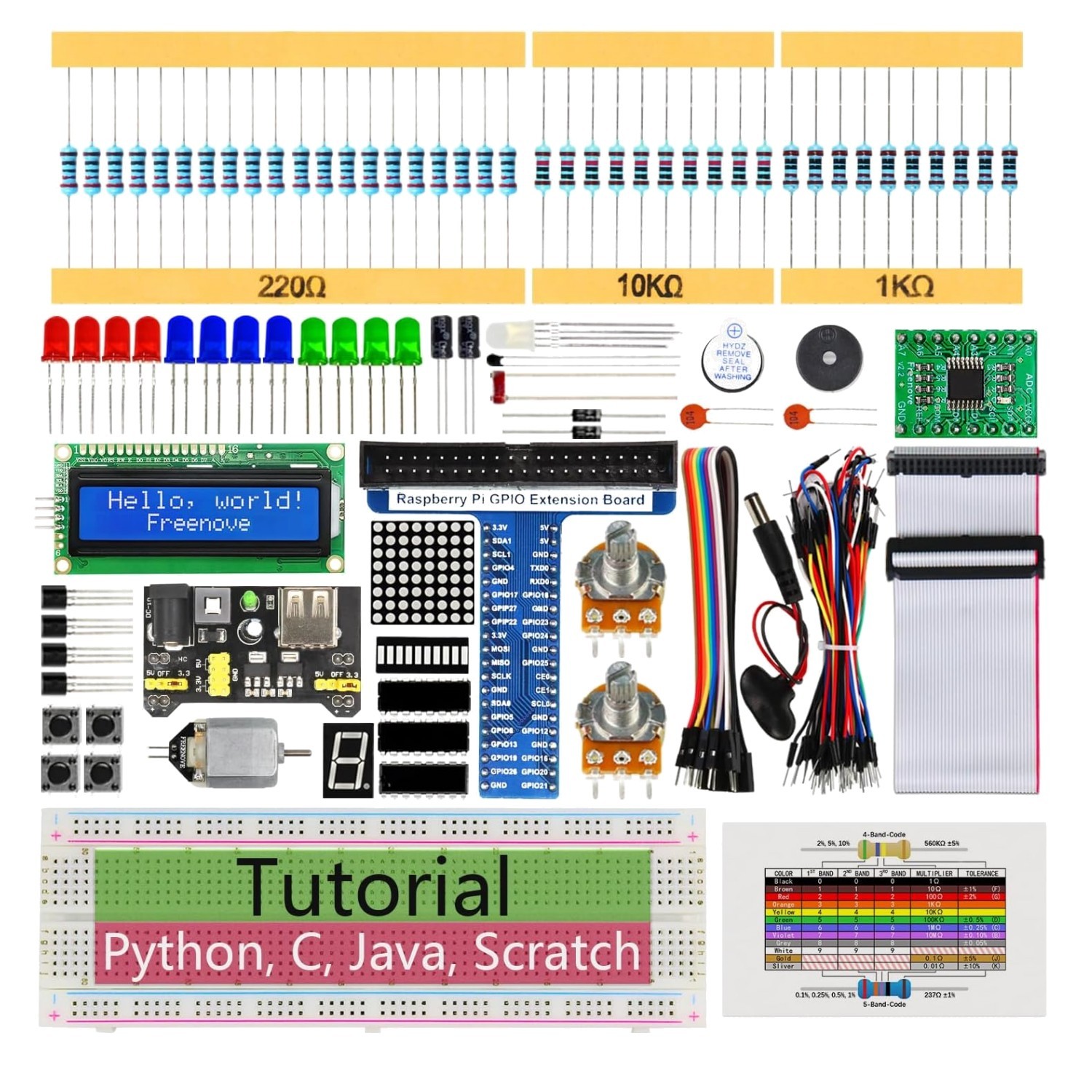 Super Starter Kit for Raspberry Pi: Master Coding with 682-Page Guide & Projects
