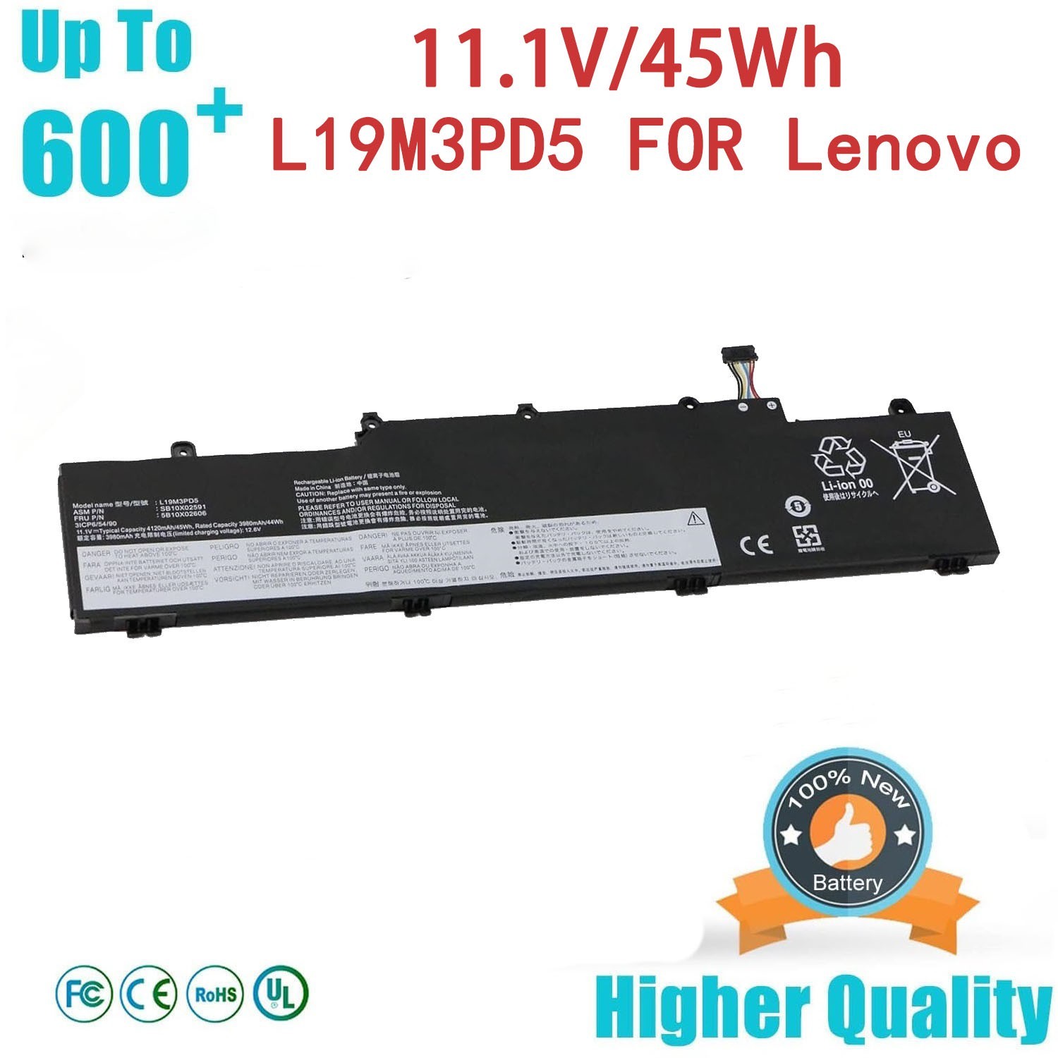 ✅L19C3PD5 L19D3PD5 L19M3PD5 Battery For Lenovo ThinkPad E14 Gen 2 20T6 20TA 45Wh