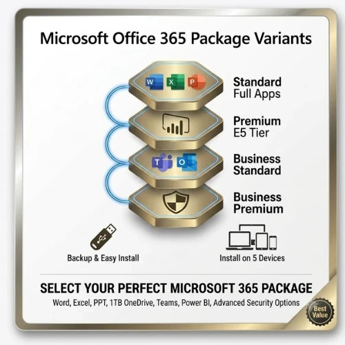 Microsoft 365 Professional 5 PC Mac License - Windows 11 10 Apple + USB Media
