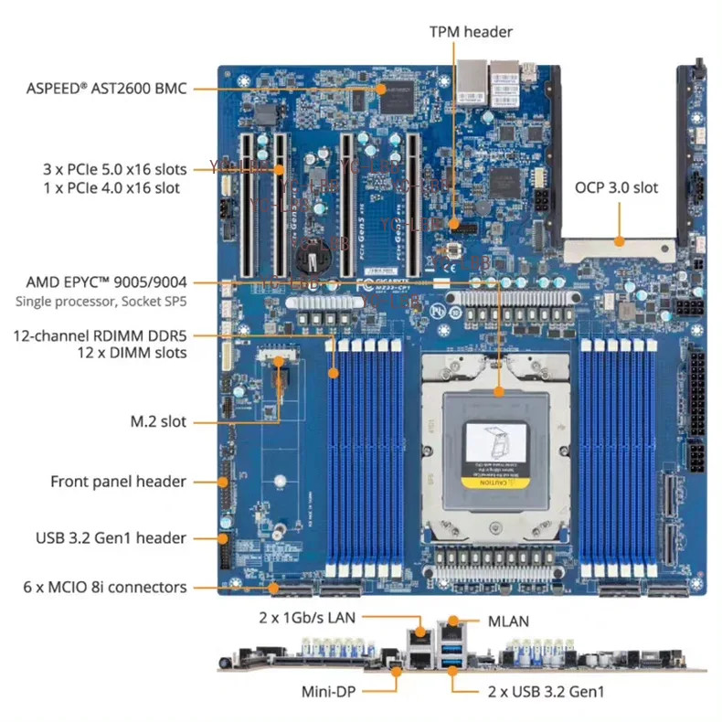 Gigabyte MZ33-CP1 sp5 AMD EPYC 9005/9004 support 9965/9654/9754 up to 500w
