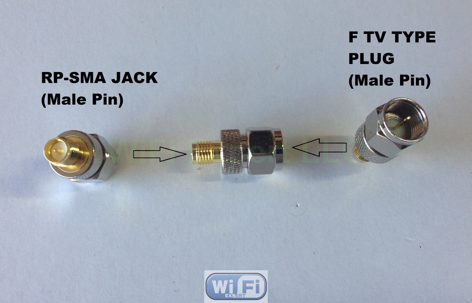 F Type Male Plug to RP SMA Female Jack Straight Adapter RF Connector Converter