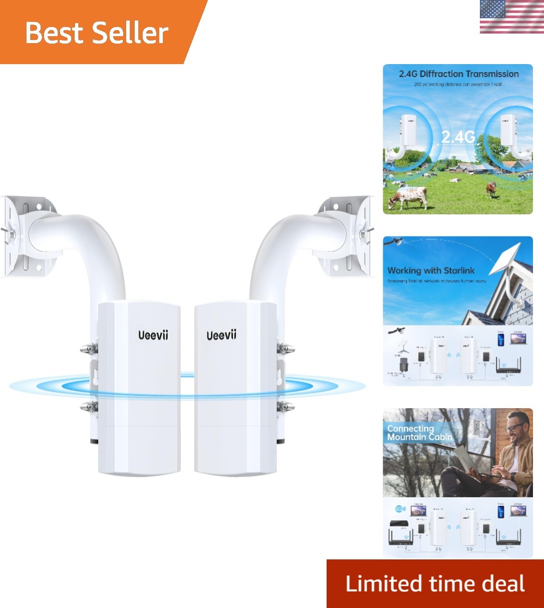 Wireless Bridge with 2 Bracket,2.4G Point to Point Outdoor WiFi Bridge with 3...