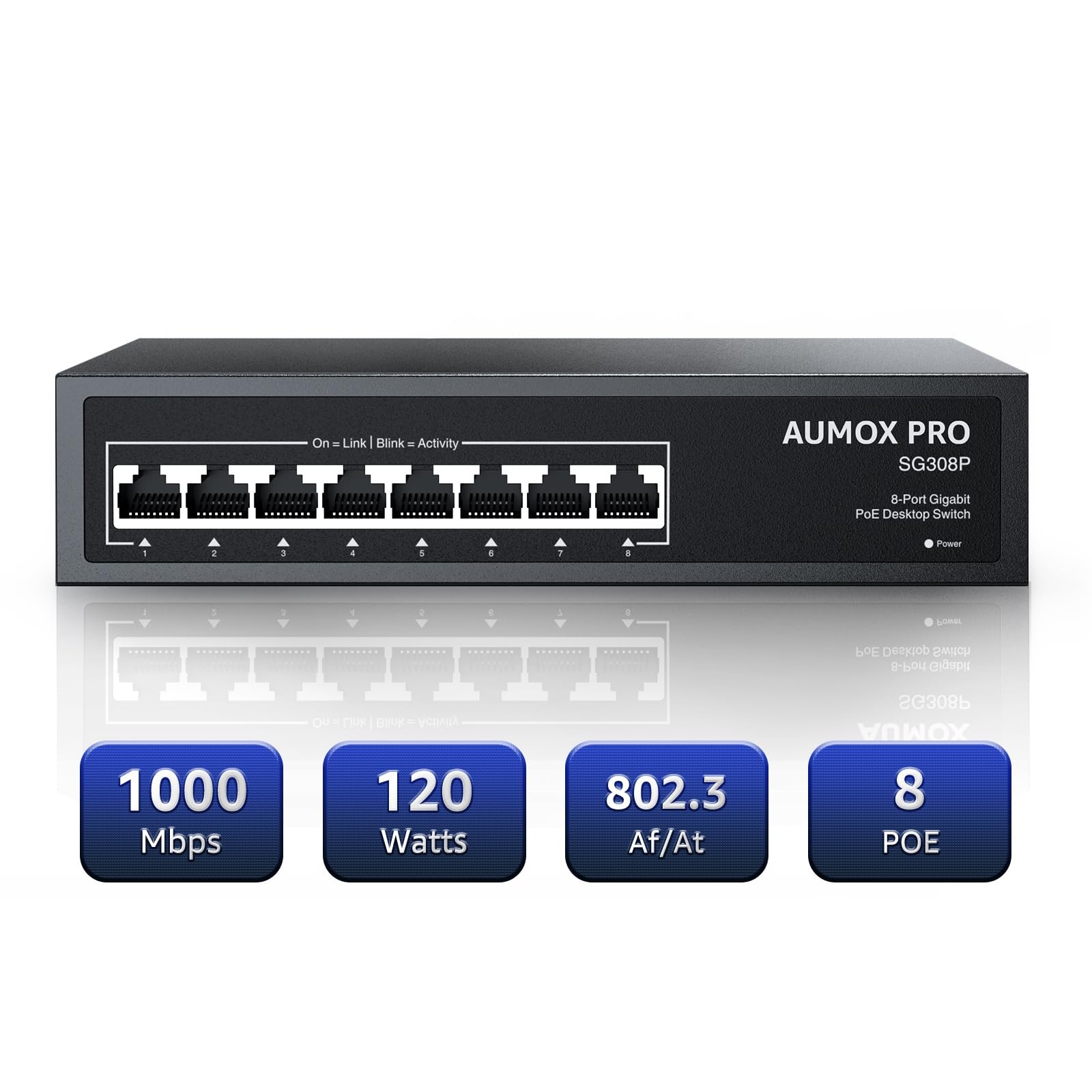 AUMOX PRO 8 Port PoE Switch Gigabit 120W, Gigabit Unmanaged Ethernet Switch,