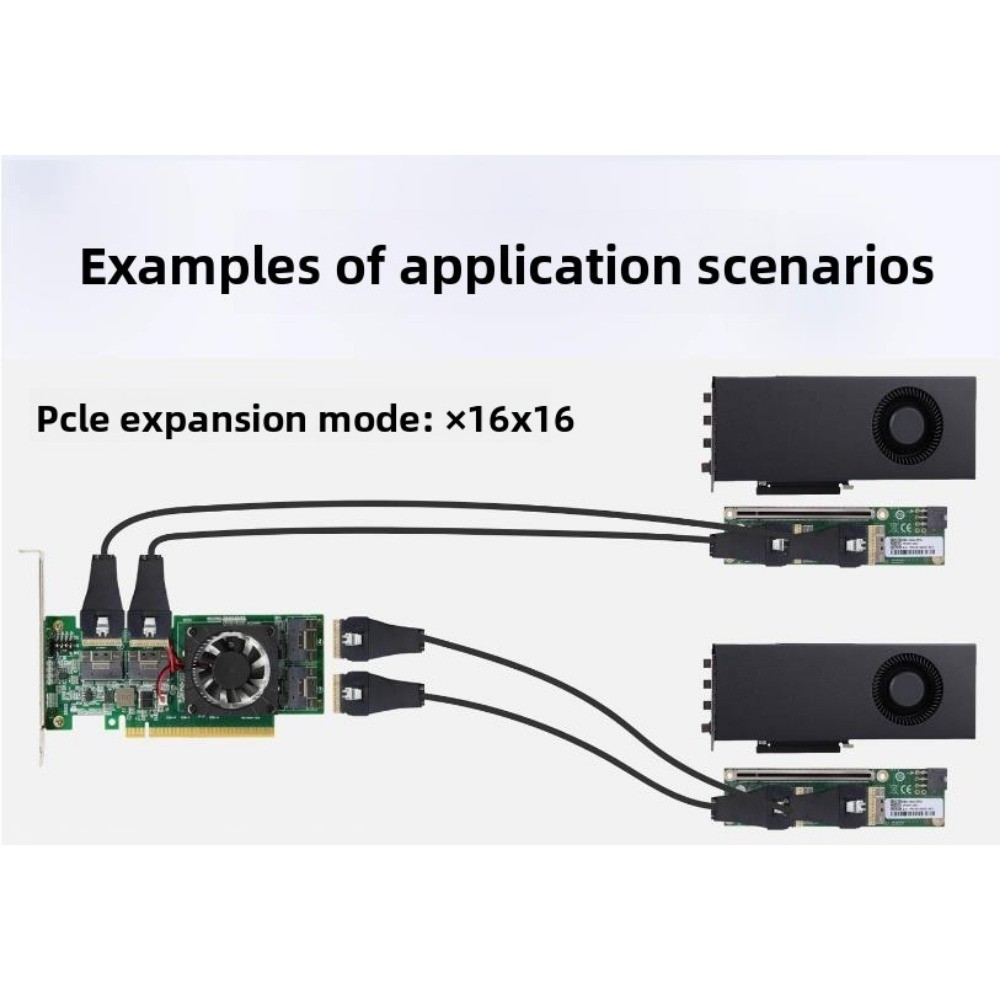 PLX8749 Expansion Card 4X SFF-8654 8I PCI-E 3.0 X16 + 2*Baseplate 4*Cable X16X16