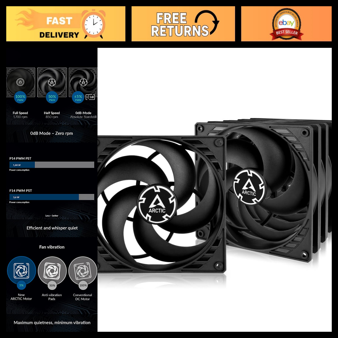 140mm PWM Case Fans (5 Pack) - Quiet, Pressure-Optimized PC Cooling, 200-1700 RP