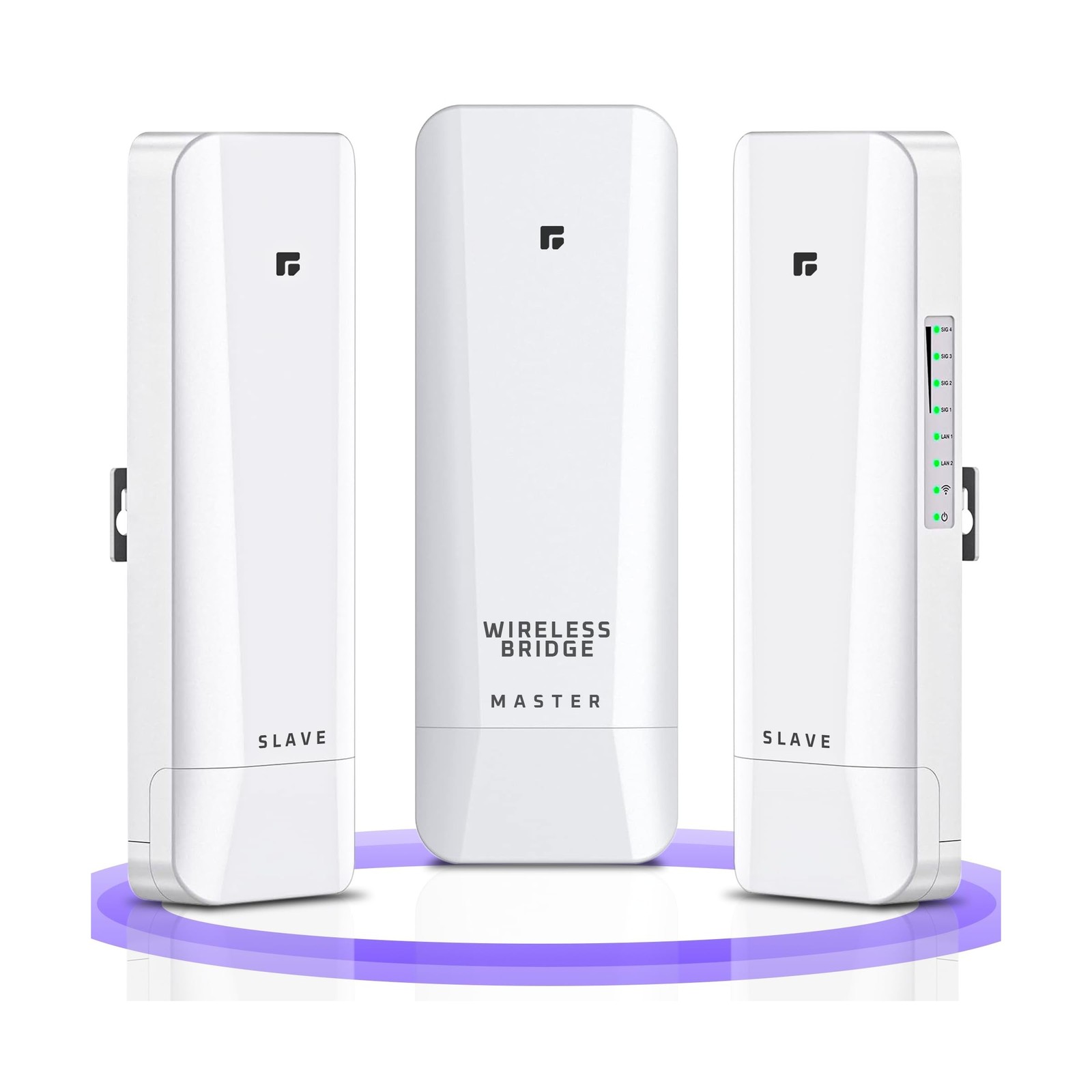 Wireless Bridge, Pre-Configured 3 Pack Long Range WiFi Bridge for Point to Mu...