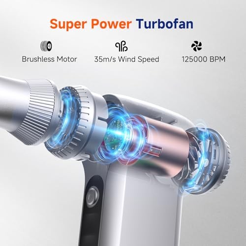 SEAUTO COMPRESSED AIR DUSTER-125,000 RPM CORDLESS ELECTRIC AIR DUSTER, -  GRAY