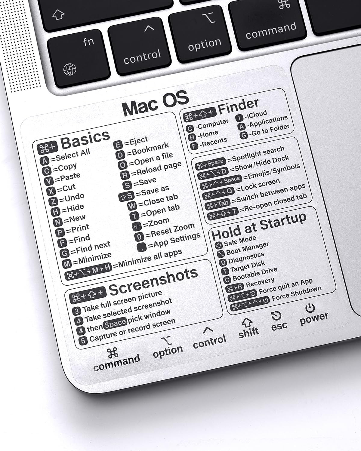 MacBook Shortcuts Sticker (4-Pack) Mac OS Cheat Sheet | Fits Pro/Air M1 M2 M3 M4