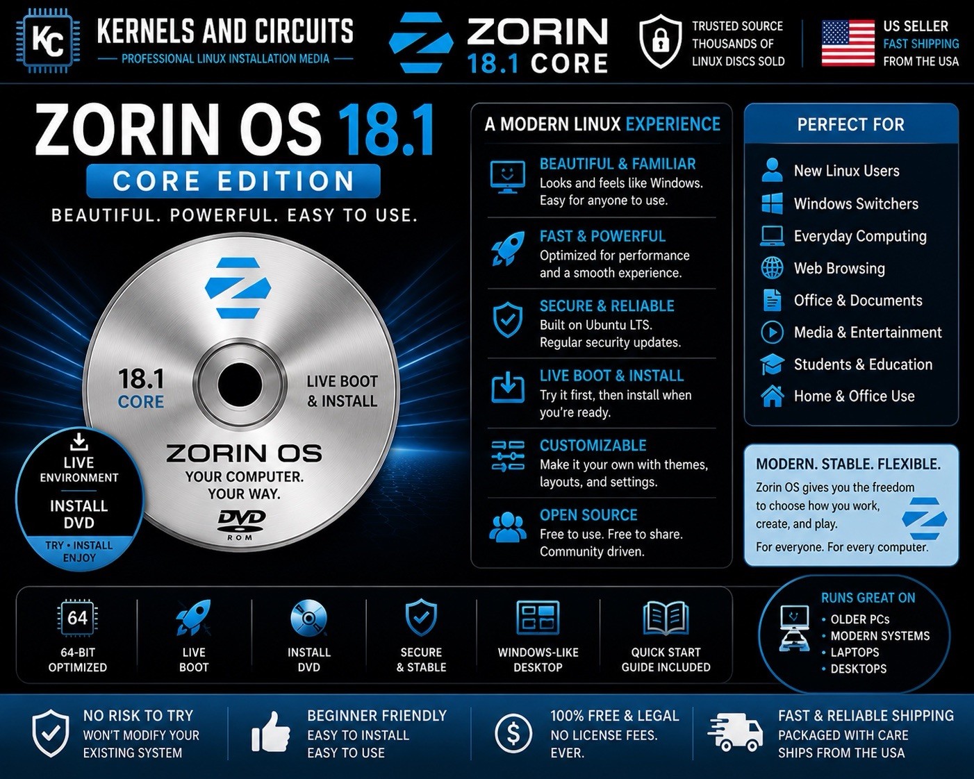Zorin OS 18.1 Core Linux DVD 64-Bit Live Boot Install Disc Windows Alternative