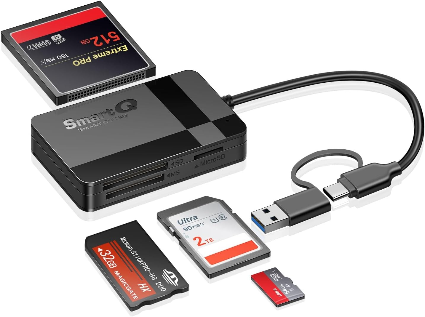 SmartQ Memory Card Reader USB-C USB 3.0 4 in 1 SD SDHC microSD for iPhone 14