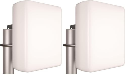 Dual-Band Panel Antenna, 2 Pack, 2.4GHz & 5GHz Outdoor WiFi Signal