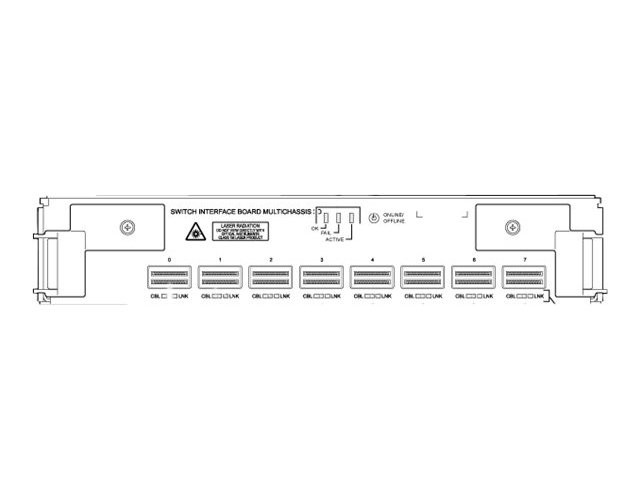 Juniper SIB-TXP-3D-LCC-S Switch II price incl VAT 3 yr warranty* B2B
