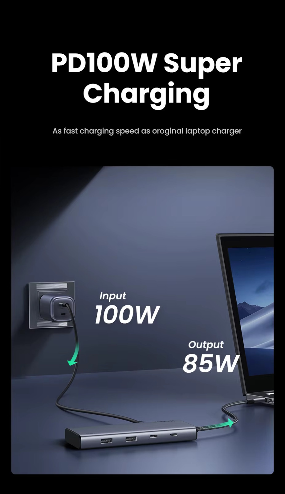 UGREEN Triple Display USB C HUB 10Gbps 4K HDMI Adapter 8-in-1 Splitter with HDMI