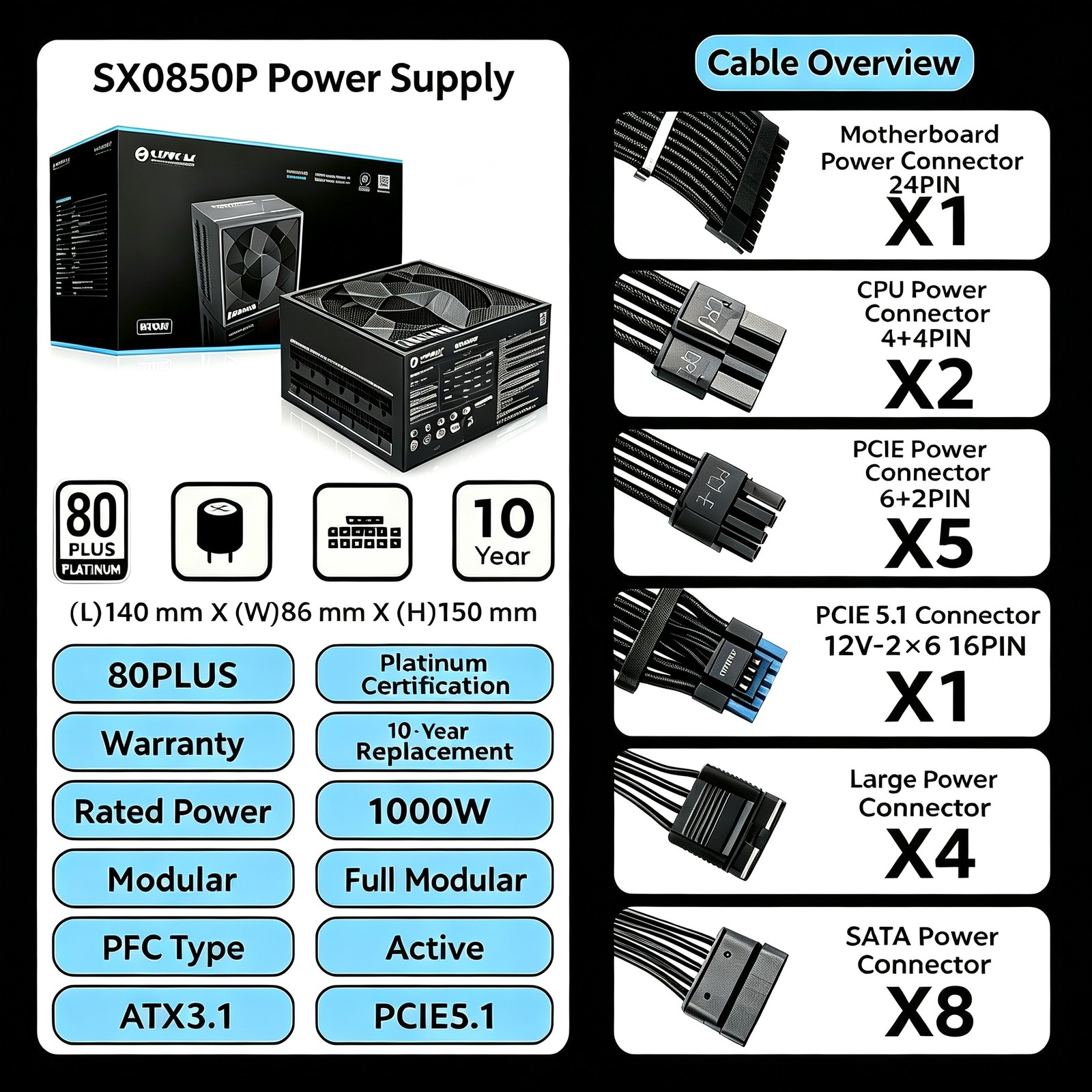 LIAN LI SX1000P 1000W Platinum Full Modular ATX3.1 PC Power Supply