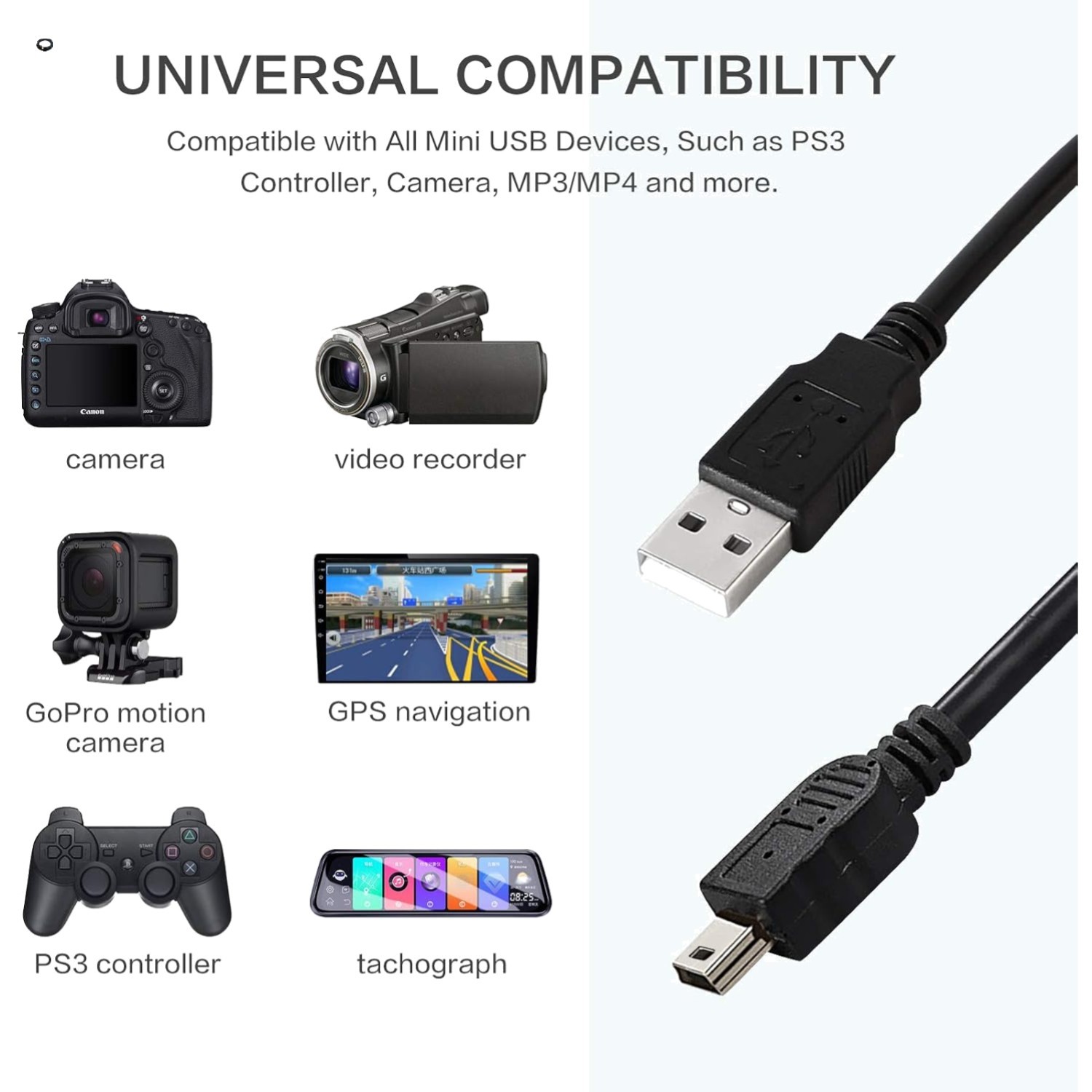 25ft USB 2.0 A to Mini B Cable - Tangle-Free, Fast Data Transfer Up to 480Mbps