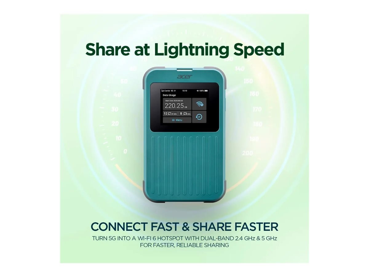 Acer Connect Enduro M4 5G/ Wifi 6 20GB Wireless Hotspot FF.G2ZTA.002