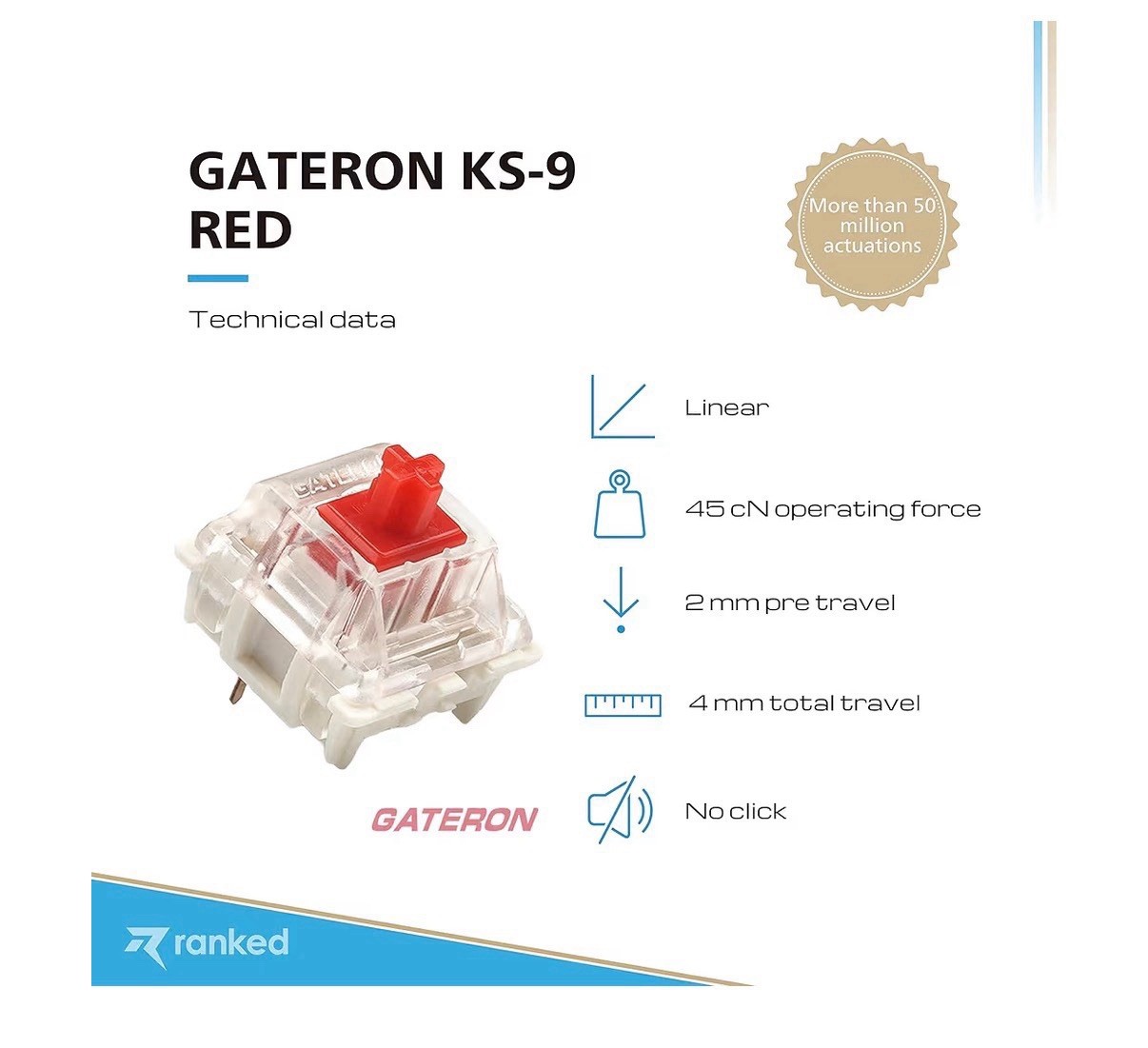 Ranked - Kailh Box Noble Red -Clicky Mechanical Keys