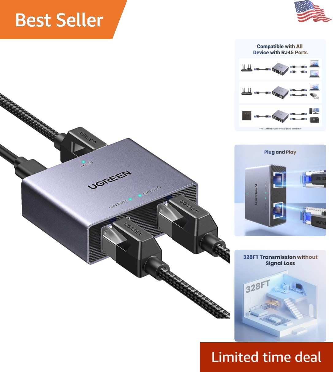 Compact Dual RJ45 Ethernet Splitter with 3ft USB Power Cable - Fast 1000Mbps