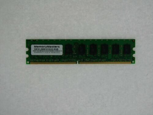 Cisco Third Party 2GB DRAM Memory MEM-2900-512U2.5GB For Cisco 2911